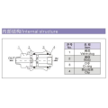 ESP neumática Válvulas de corredera manual de 3/2 vías de la serie HSV